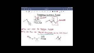 Alkyne Reactions: Step by Step Guide to ALL The Reactions