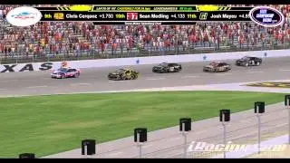 MOTV - ECR Cup Series Week 7/36 - Texas