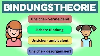 Bindungstheorie nach Bowlby & Bindungstypen | Erzieherwissen