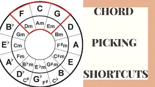 Shortcut to picking Chords for your song.