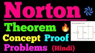 norton theorem