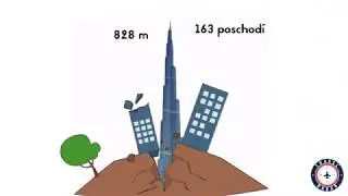 Burj Khalifa   fakty a zaujímavosti