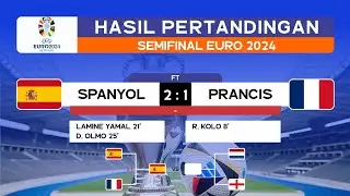 Hasil Semifinal Piala Eropa Tadi Malam 10 Juli 2024 - Spanyol 2:1 Prancis