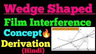 wedge shaped film interference