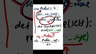Python - 006 : Use of Double Pre Underscore 