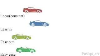 Different type of keyframes