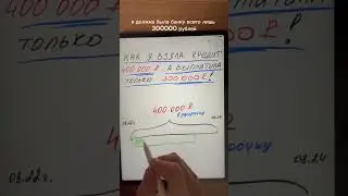 😎How I took out a 400k ruble loan but only paid back 300k⁉️ 