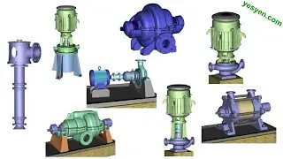 Centrifugal Pump Training Course with Animation - walk through