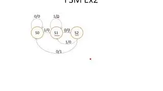 Digital circuit design: FSM design ---additional class tutorial 2