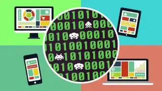 Cyber Security Explained