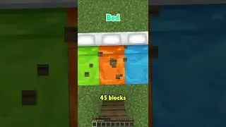 Minecraft: How HIGH can you FALL? (はいよろこんで) #shorts