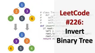 LeetCode #226: Invert Binary Tree | FAANG Interview Question