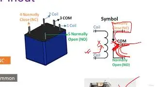 20. Interfacing Relay with Arduino development board