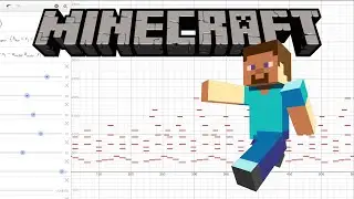 Sweden from Minecraft in Desmos!
