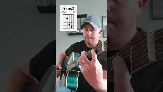 Guitar Chords to know (C#m7 - Asus2 - Emaj7 - Esus2)