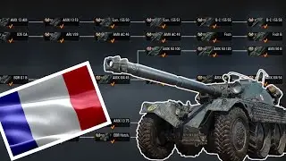 Tech Tree France, which is the best line? Beginner's tutorial