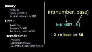 Bangla Python Tutorial - 04.02 - bin oct hex