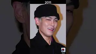 #top