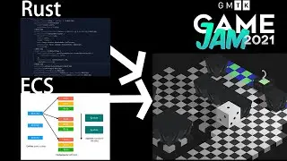 Making a game in 48 hours with Rust and Bevy - GMTK Game Jam 2022