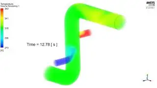 Ansys Fluent: Pipe With Hot And Cold Inlets: Temperature Animation