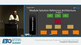 PowerShell Module Mass Production – Templating in the Field by Friedrich Weinmann