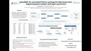 pySeqRNA: An automated Python package for Next... - Naveen Duhan - HiTSeq - Poster - ISMB 2022