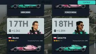 Motorsport Manager 3 Mobile #1 | Liga VRL Simulator| -