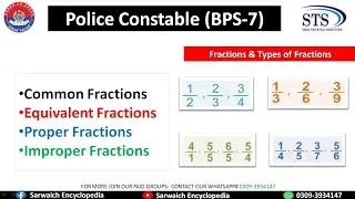 Fractions & Types of Fraction | Class 3 | Basics of Mathematics