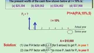 Engineering Economy: Combining Factors (Shifted uniform series) and Spreadsheet Functions