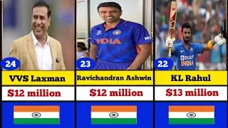Data Comparison Video Kaise Banaye | Data Comparison Video Editing In Inshot |Alifech