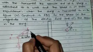 A small sphere of charge q = +68 µC and mass m = 5.8 g is attached to a light string and placed in