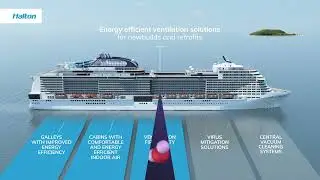 Halton ventilation solutions for cruise ships and naval vessels