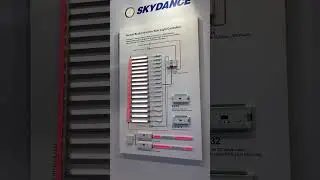 More powerful settings of SPI controller for pixel LED strip. SKYDANCE Booth # 10.1 E46