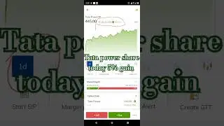 teta power share price