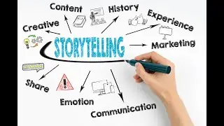 Natural Born Storyteller | 5-Minutes or Less