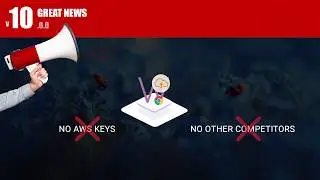 WZone Direct Import Chrome Extension