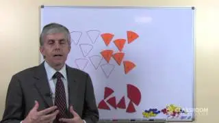Teacher Math Lesson: Converting Improper Fractions & Mixed Numbers