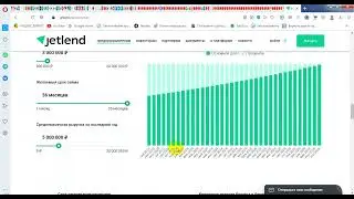 Платформа JETLEND как способ диверсифицировать активы