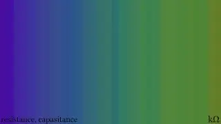 resistance, capacitance (ep)