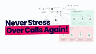 Voice AI Agent with n8n & elevenlabs for Restaurants: Automating Orders & Appointment Bookings