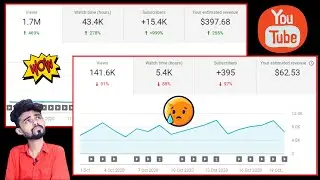 How to Grow youtube channel fast in 2021 | Grow YouTube channel in 2021