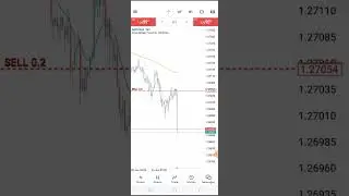 BoE Interest Rate Decision(June) Live Trading