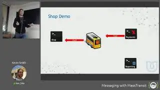 Leeds Sharp - Lightning Talks