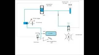 Main Engine Starting Air System wmv   YouTube