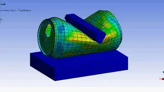 Ansys Workbench Horizonatl Can Crush Stress