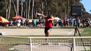 Triton Invitational 2016, Invitational Shot Put