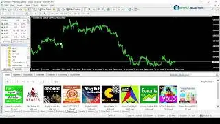 🔧 Troubleshoot #1 #metatrader ｜  Indicator not showing in the Market Tab #forextrading #mt4 #mt5