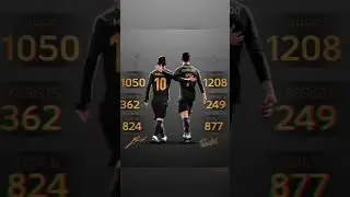 Leo Messi🐐 VS Ronaldo🥶 #goals #assists #games #ronaldo #messi  #football #shorts