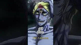 Top 15 strongest characters in Record of Ragnarok