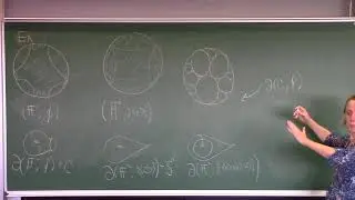 Genevieve Walsh (Tufts) -  Relatively hyperbolic groups with Schottky set boundary